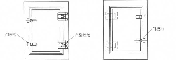 塑鋼防冷橋內(nèi)開、外開通用式檢修門.png
